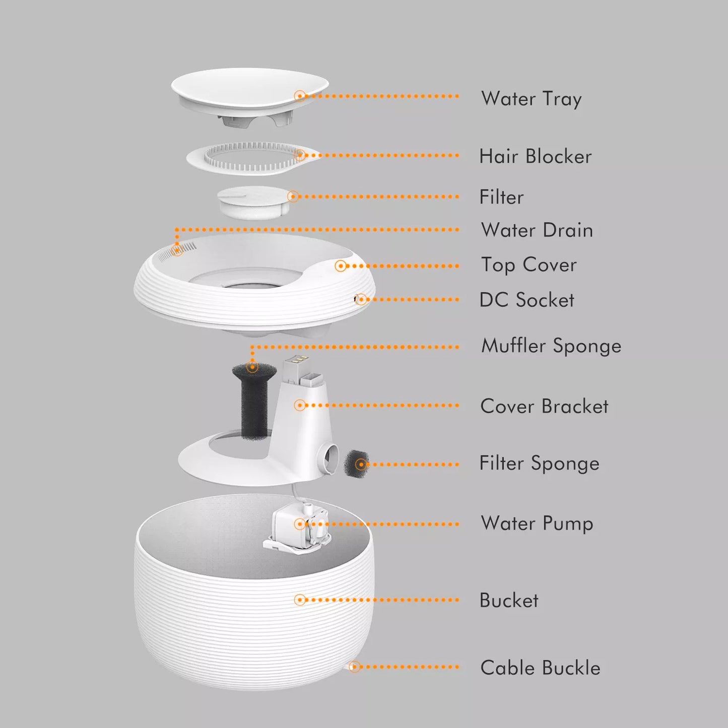 Pet Pod Water Fountain