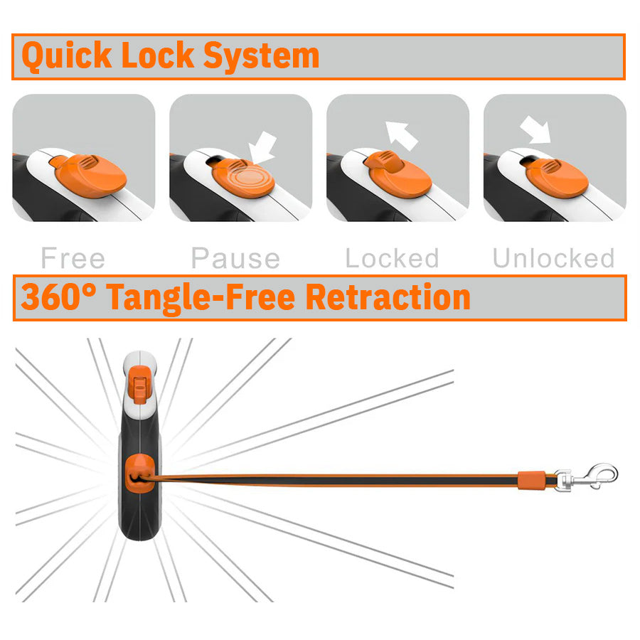 Retractable Dog Leash - Black, White and Orange