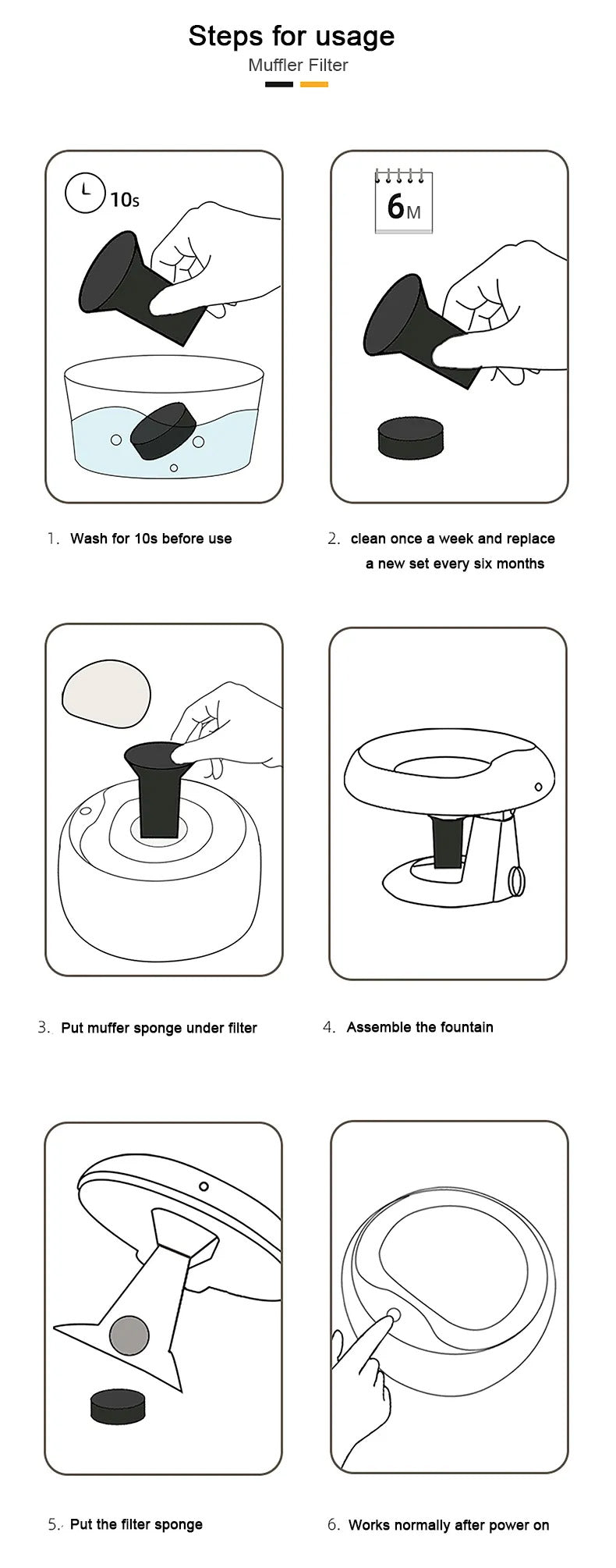 Pet Pod Water Fountain Replacement Filter Set